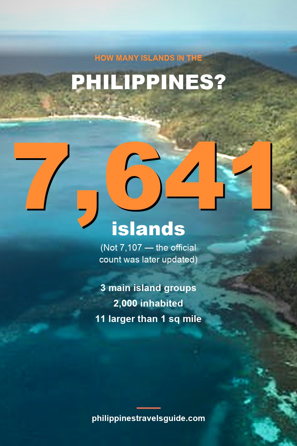 Save: How Many Islands Are in the Philippines? 7,641 Explained